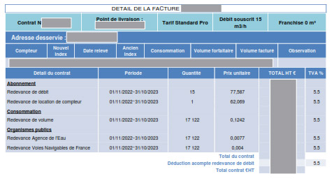 Facture d'eau professionnels